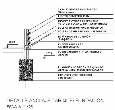 PLANTA FUNDACIONES -Ejes -Cimiento/sobrecimientos -Identificar TODAS las fundaciones (F. Tip, F1, F.Aisl.