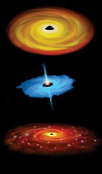 Los agujeros negros se dividen en tres grandes clases 1. Los agujeros negros de masas estelares ( entre 5 y 20 masas solares ) Resultan de la explosión supernova de una estrella. 2. Los agujeros negros de masas intermedias ( cientos o miles de masas solares ).