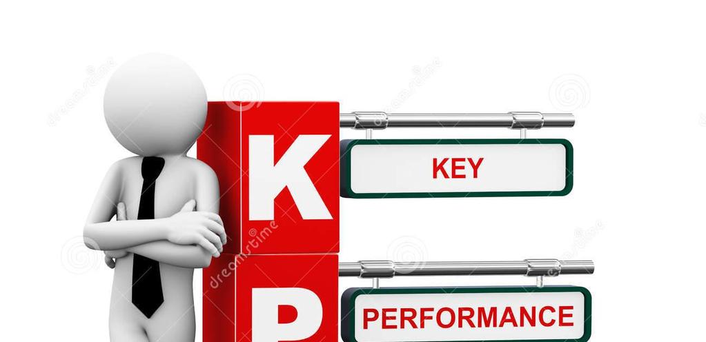 Key Performance Indicator Es una magnitud que expresa el comportamiento o desempeño de un proceso.