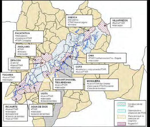 Cuadro 18 Relación de acciones enmarcadas en el Programa de Manejo y saneamiento ambiental del río Bogotá Número de municipios Ampliación de PTAR 22 Construcción de PTAR 14 Construcción de obras
