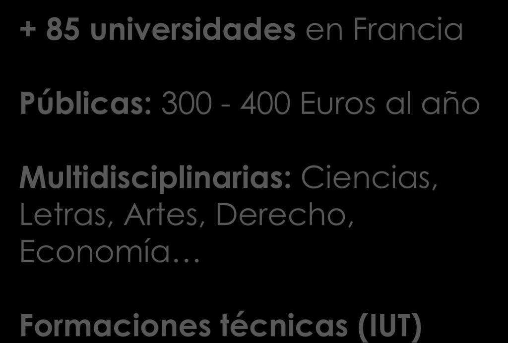 Universidades + 85 universidades en Francia Públicas: 300-400 Euros al año