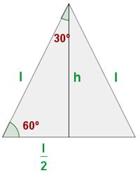 Razones trigonométricas del ángulo de