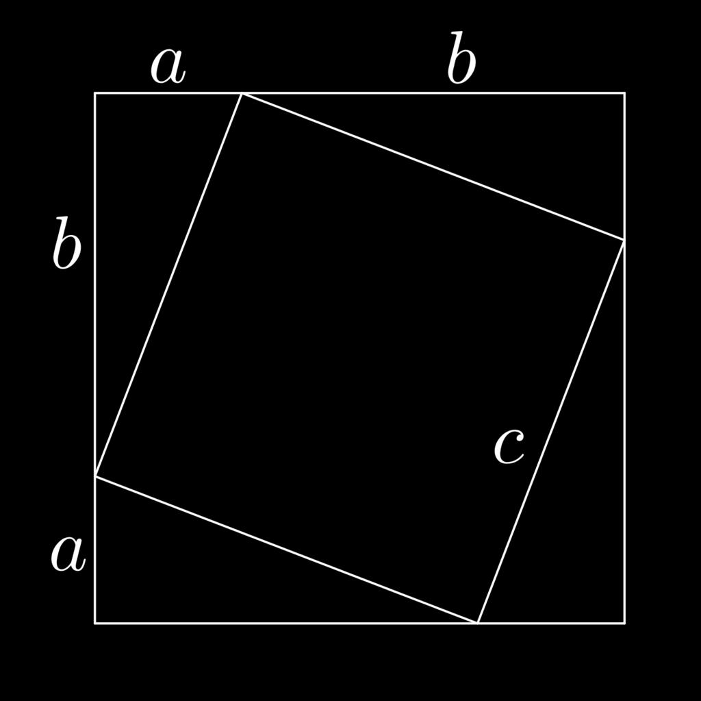 , de tal modo que el cuadrado que queda en el centro tenga la mitad del área del cuadrado dado. Figura 1: Cuadrado de Papel 13. A partir de las siguientes Figuras (Figura 2.