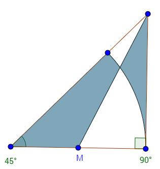 Dado el triángulo abc, rectángulo en b, y el cuadrado bghc sobre uno de sus catetos, construimos sobre la hipotenusa un rectángulo de igual área que el cuadrado: sea cdef el rectángulo con cd ac, cd