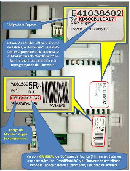 3.3.- Codificación de los módulos cuore El software de los programas de lavado se encuentra almacenado en la memoria Eeprom incluida en la placa electrónica cuore.