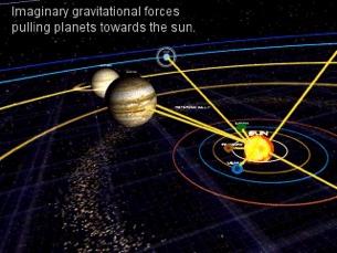 Teoría de la Relatividad General La gravitación Newtoniana es una acción instantánea a distancia Pero la Relatividad prohíbe que