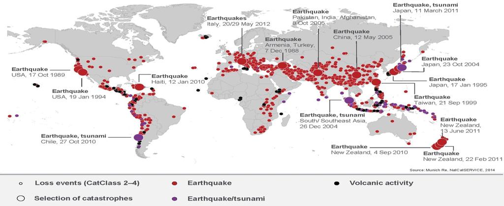 1. Terremotos y Daños Efectos Geofísicos en el Mundo