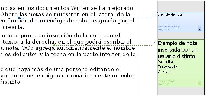 6.-Agregar comentarios a un documento El uso de notas en los documentos Writer se ha mejorado en LibreOffice 3 y 4.