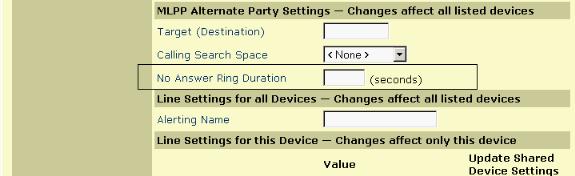 5. Usted puede encontrar estas opciones y configurarlas como sea necesario en la página de la configuración del número de directorio. Ninguna duración del timbre de la respuesta?