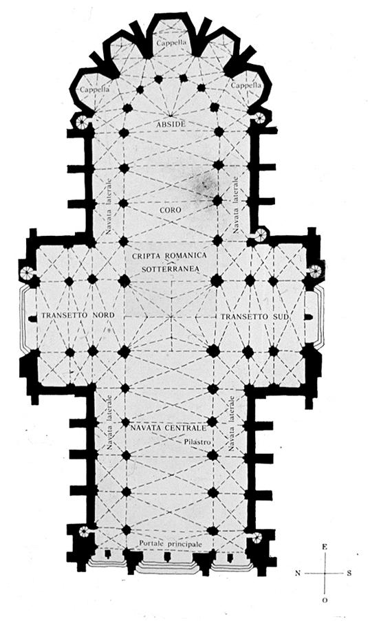Corte y planta Bóveda Claristorio Triforio Coro alto Astrágalo