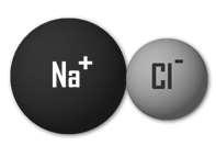 CLORURO Compuesto de Cloro (Cl - ) y otro elemento químico diferente del Oxígeno* Cloruro de