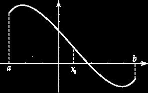 Si el signo no cambia, la función no tiene ni un máximo ni un mínimo para el valor crítico considerado. Curvatura: concavidad y convexidad.