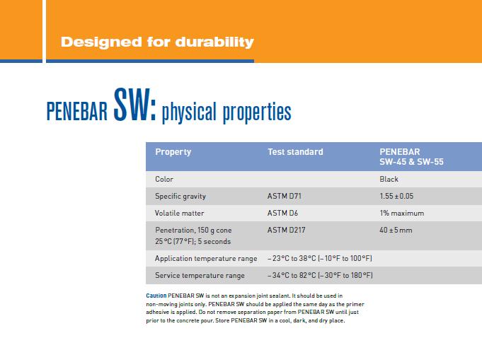 Diseñado para una mayor durabilidad PENEBAR SW: propiedades físicas Propiedad Prueba Estándar PENEBAR SW-45 y SW-55 Color Negro Gravedad