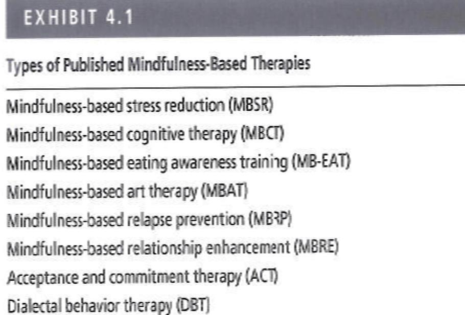 Algunos ejemplos intervenciones que incluyen Mindfulness FUENTE.