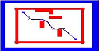 Figura 2.22 Ruta que Resulta del Algoritmo de Recocido Simulado 2.5.2. ALGORITMO DE BUSQUEDA A* El segundo método utilizado para la planeación de trayectorias está compuesto de una secuencia de posiciones para un robot de características poligonales.