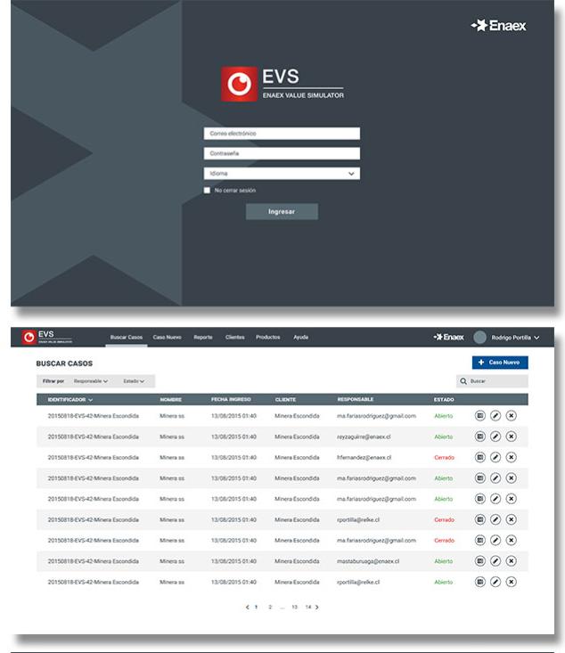 ENAEX Value Simulator (EVS) EVS una herramienta comercial de ventas que permite: Cuantificar y demostrar el valor generado por nuevos productos/soluciones Optimizar la gestión de precios