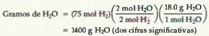 Por tanto, hay más moles de H 2 que de O 2.