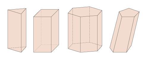 Pentagonal: sus bases son pentágonos. Hexagonal: sus bases son hexágonos. Etc.