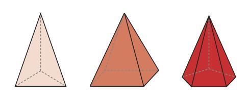 Según los polígonos que forman la base: En función de cómo sea el polígono que forma la base, una pirámide puede ser