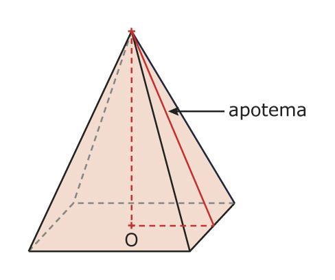 Se llama apotema de una pirámide regular a la altura de los triángulos de las caras laterales de