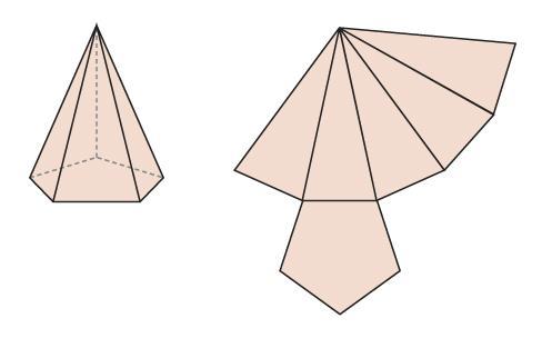 Desarrollo de una pirámide Vamos a realizar el desarrollo de una pirámide recta, concretamente,