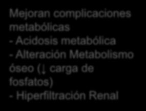 metabólicas - Acidosis metabólica - Alteración Metabolismo óseo ( carga de fosfatos)