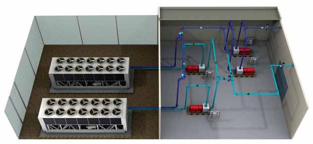 OptiPlant Cuando las instalaciones utilizan dos enfriadoras de condensación por aire, con frecuencia funcionan muy por debajo de la plena carga y, en algunos casos, a tan solo el 50% de su capacidad.