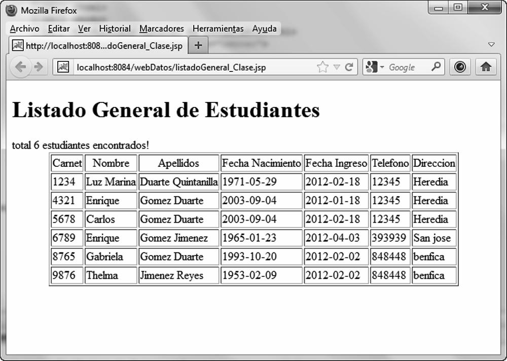 308 Gestión de bases de datos en aplicaciones Web con NetBeans 7.1 Figura 10.4 Generar un listado mediante listadogeneral_clase.jsp.