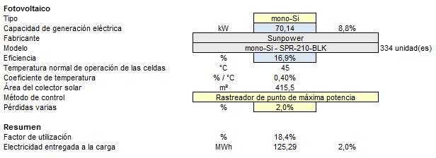 ENERGÍAS RENOVABLES Caso Estudio: Asesoría LEED Proyecto ARAMARK (Pozo Almonte) Evaluación 2: Celdas fotovoltaicas para generación de