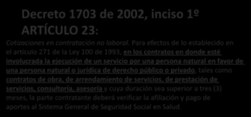 REGLAS FSE VERIFICACIÓN APORTES: Decreto 1703 de 2002, inciso 1º ARTÍCULO 23: Cotizaciones en contratación no laboral.