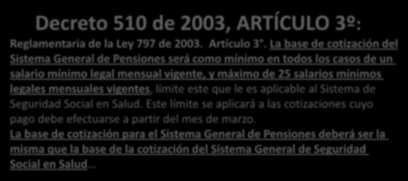 REGLAS FSE VERIFICACIÓN APORTES: Decreto 510 de 2003, ARTÍCULO 3º: Reglamentaria de la Ley 797 de 2003. Artículo 3.
