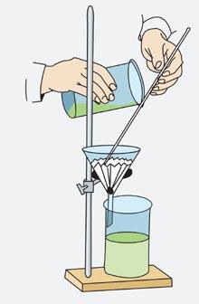 3. Coloque el crisol en el equipo de filtración, aplique vacío, lavando varias veces con agua, cuando sea filtrada toda el agua se interrumpe el vacio.