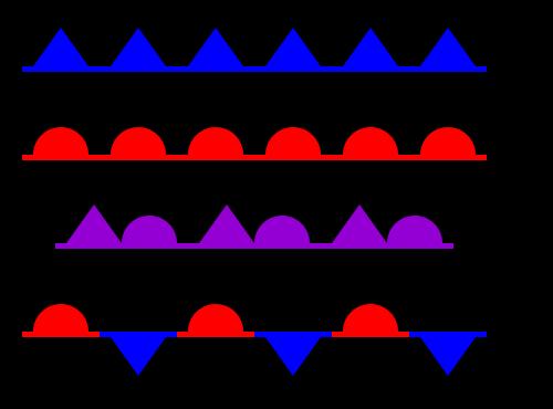 FRENTES: Tipos Existen cuatro tipos de frentes, el frente frío (una masa de aire frío avanza sobre una de aire cálido), el frente