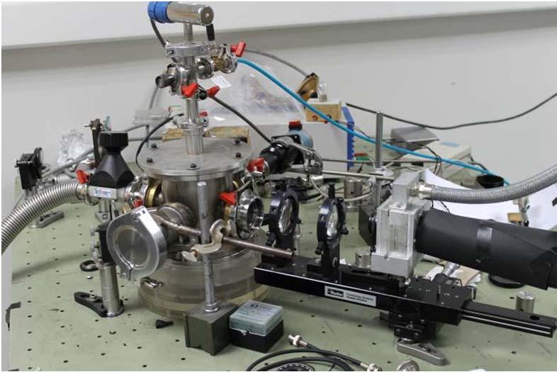 Equipos Generadores de plasma Plasma producido por láser (tipicamente, 1064nm y 532nm,