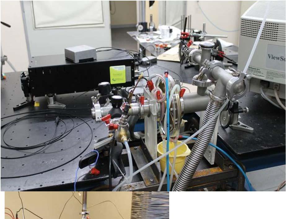 Equipos Generadores de plasma Descarga capilar pulsada Dinámica de