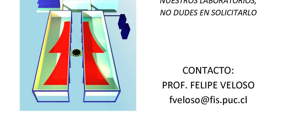 FONDECYT Iniciación Ablation properties and plasma dynamics of