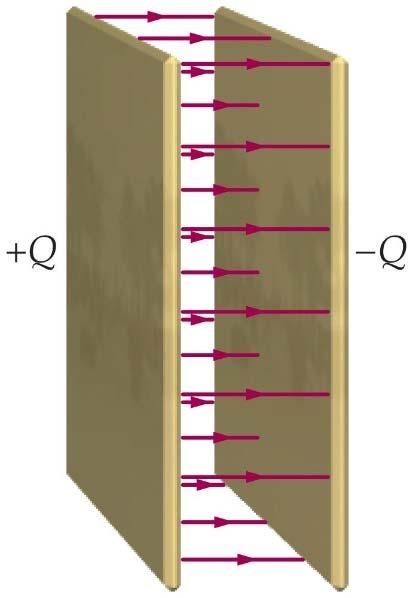 8 Condensador (capacidad) Símbolo circuital: C La capacidad C de un condensador da idea de cuánta carga eléctrica puede almacenar.