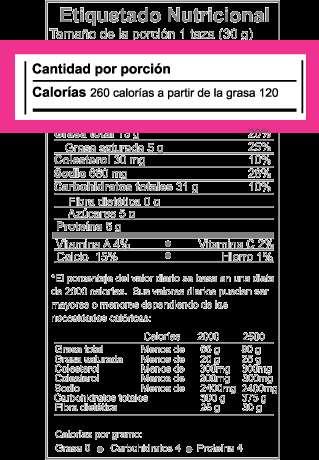 Una vez que se conoce el dato del tamaño de la porción y las porciones por paquete, se debe leer el apartado de cantidad por porción, donde se indica la cantidad de calorías totales y las calorías