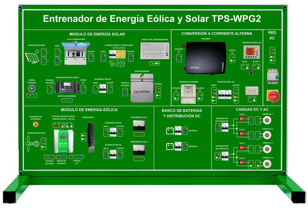 Entrenador de Energía Eólica y Solar TPS-WPG2 * El modelo original podría cambiar respecto al de la imagen por actualización tecnológica.
