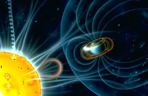 Qué es el viento solar? Un flujo constante de partículas saliendo de la corona solar y que van má s allá de la órbita de Plutón (aproximadamente 5,900 millones de km).