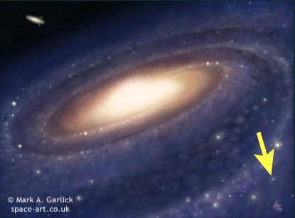 En la galaxia Vía Láctea Nuestro Sol esta cerca del brazo