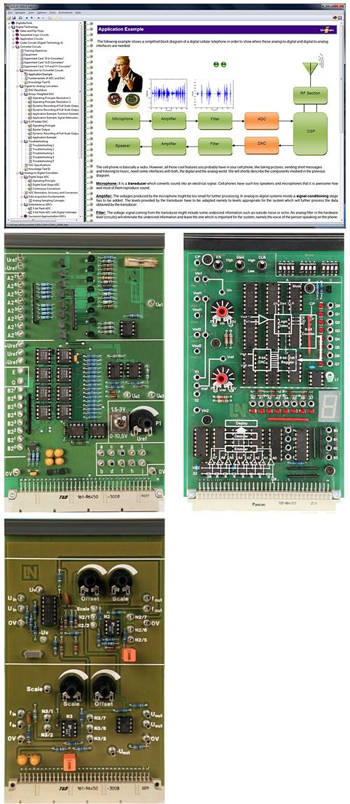 4 Curso de Tecnología digital 4: Circuitos de convertidor SO4204-6B 1 Volumen de suministro: 1 tarjeta de experimentación con 1 convertidor DA, con resistencias ponderadas, y 1 convertidor DA con red