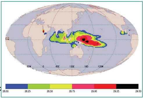 Patrón de la zona templada del Pacífico Occidental Definición de zona cálida tropical: Temp. sup.