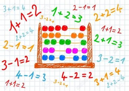 Potenciar la inteligencia de los niños gracias a un programa educativo basado en tres herramientas clave: cálculo con ábaco, aritmética mental y juegos didácticos.