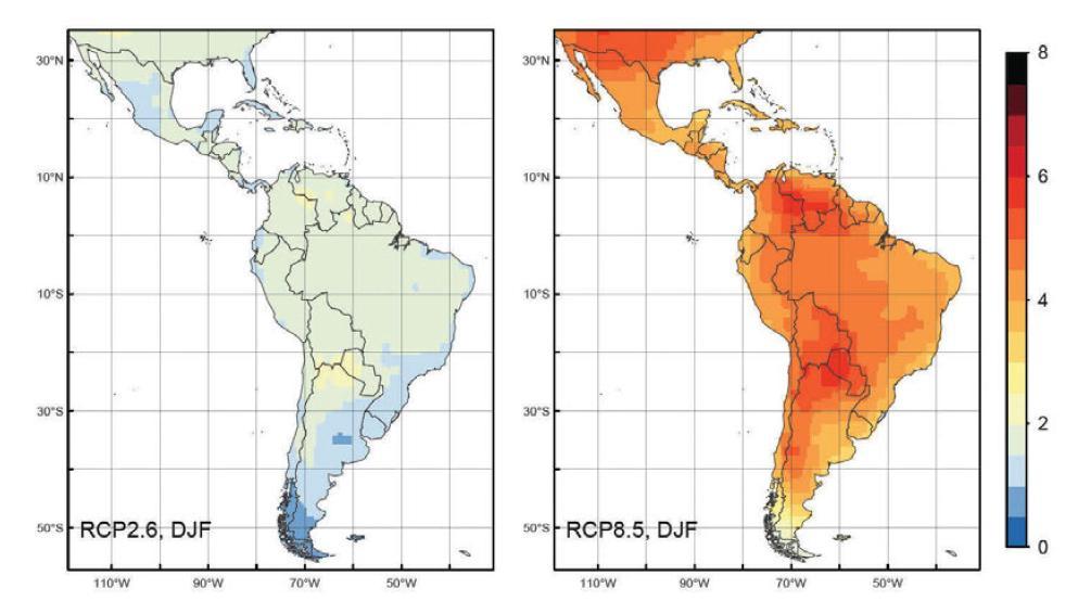 2.3 Patrones regionales de Cambio Climático Variación de la temperatura media en los meses de Verano austral para el año 2100