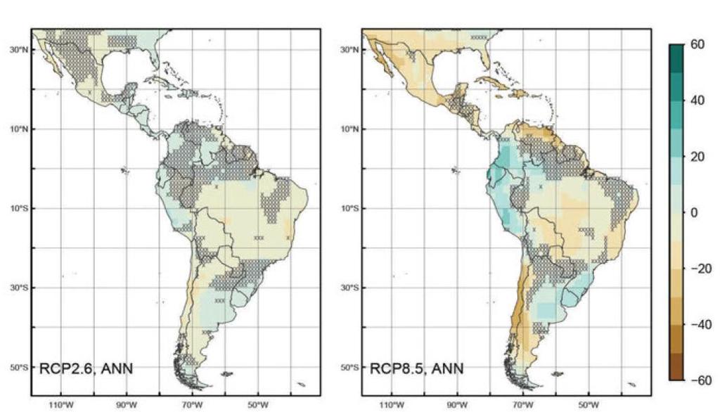 2.3 Patrones regionales de Cambio Climático Variación porcentual de la precipitación anual para el año 2100 comparada con la