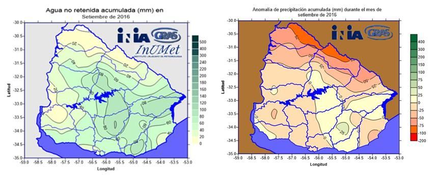 Siguen gráficos con las excedencias de la energía afluente al río Negro y al río Uruguay: Agua disponible en suelos y agua no retenida (Fuente INIA, setiembre 20161) Según CPTEC: la permanencia de la