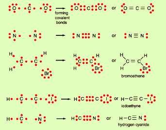 Propiedades de los compuestos iónicos Los compuestos iónicos presentan las siguientes propiedades: - Son duros, ya que el enlace iónico es un enlace fuerte.