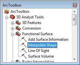 La barra de herramientas destinada a realizar estas actividades se denomina 3D Analyst y podrás cargarla pinchando con el botón derecho del ratón sobre la cabecera de la aplicación ArcMap.