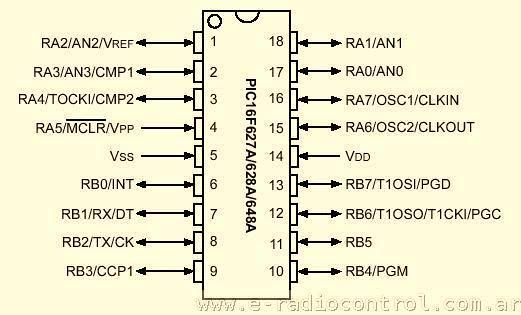LUCES] pf C pf X CRYSTAL R 0k 0 U y y OSC/CLKIN RB0/INT OSC/CLKOUT RB RB RA0/AN0 RB/PGM RA/AN RB RA/AN/VREF-/CVREF RB RA/AN/VREF+ RB/PGC